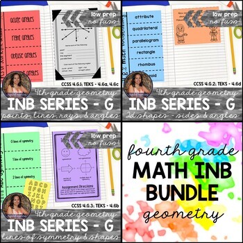 Preview of 4th Grade *BUNDLE* Geometry Interactive Notebook Series