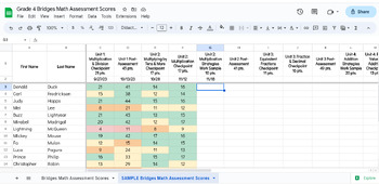 Preview of 4th Grade Bridges Assessment Google Sheets Scoring Guide