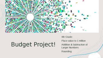 Preview of 4th Grade Budget Project - $500,000