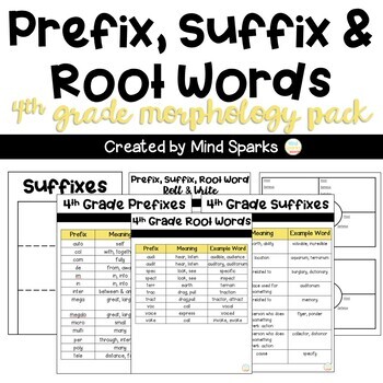 Preview of 4th Grade CCSS Word Work for Interactive Notebooks (Prefixes, Suffixes, Roots)