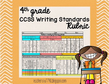 Preview of 4th Grade CCSS Writing Standards Rubric