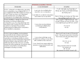 Preview of 4th Grade CCSS in Math with "I Can" Statements and Examples