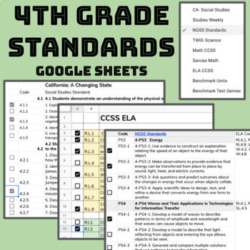 Preview of 4th Grade California Standards— ONLINE Checklist