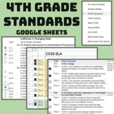 4th Grade California Standards— ONLINE Checklist