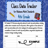4th Grade Class Data Tracker by Standard- Alabama Math Sta