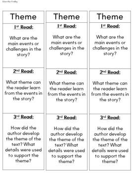 4th Grade Close Reading Passages and Prompts by Jennifer Findley