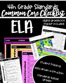 4th Grade Common Core ELA Standards Checklist- DIGITAL