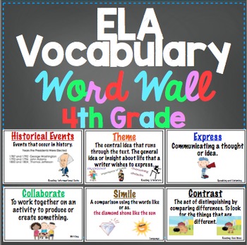 4th Grade Common Core ELA Word Wall and More by Math Mojo | TpT