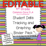 Student Data Tracking Binder - 4th Grade ELA - Editable