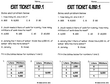 converting units of measure 4th grade by create abilities tpt