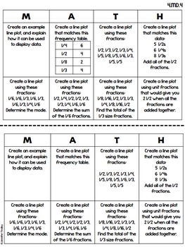 4th Grade Common Core Math Choice Boards {Measurement and ...