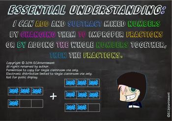 Preview of Adding and Subtracting Mixed Number (4.NF.3.c):  Math Lesson