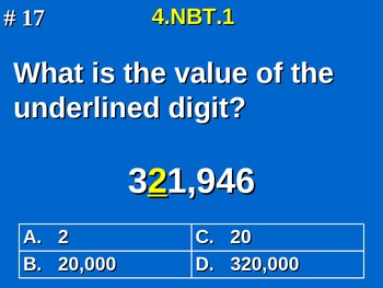 4th Grade Common Core Math - Place Value Understanding 4.NBT.1 by Tony