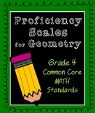 4th Grade Common Core Standards-based Grading Scales in Ma