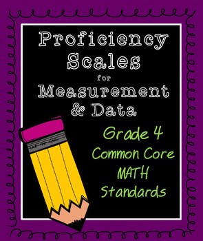 Preview of 4th Grade Common Core Math Proficiency Grading Scales- Measurement & Data