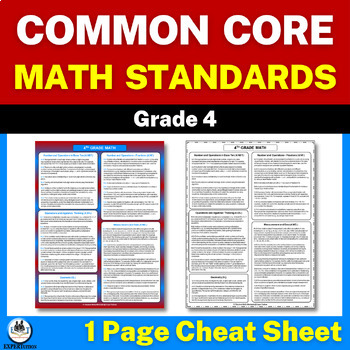 Preview of 4th Grade Common Core Math Standards – 1 Page Cheat Sheet