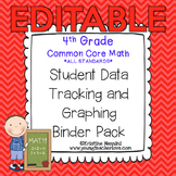 Student Data Tracking Binder - 4th Grade Math - Editable