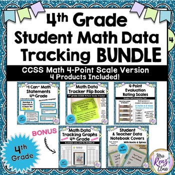 Preview of 4th Grade Math Student Data Tracking - 4 pt scale - BUNDLE