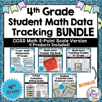 Preview of 4th Grade Math Student Data Tracking Bundled Set (Common Core 5 point scale)