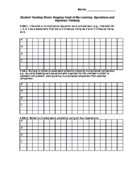 Preview of 4th Grade Common Core Math - Student Tracking Binder
