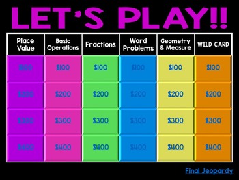 4th Grade Common Core Math TEST PREP Jeopardy Review Game-EDITABLE