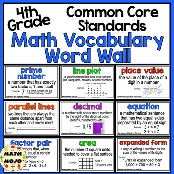 Preview of 4th Grade Math Word Wall