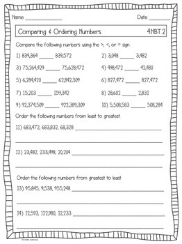 4th Grade Common Core Math Worksheets by Kristin Kennedy | TpT