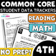 4th Grade Common Core Math and Reading Student Data Tracking Sheets