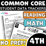 4th Grade Common Core Math and Reading Student Data Tracki