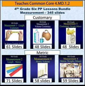 Preview of 4th Grade Measurement Bundle - 6 Powerpoint Lessons - 345 Slides