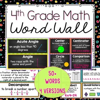 4th Grade Math Word Wall, 4th Grade Math Vocabulary