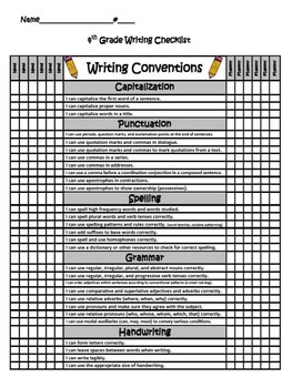 4th Grade Common Core Writing Conventions Checklist by Hinz's Highlights
