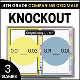 4th Grade Comparing Decimals Games - Comparing Decimals to