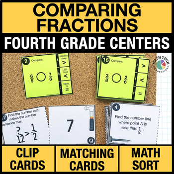 Preview of 4th Grade Comparing Fractions Math Centers - 4th Grade Math Task Cards | Games