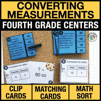 Preview of 4th Grade Converting Measurements Math Centers - 4th Grade Math Games