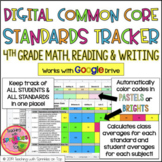 4th Grade DIGITAL Common Core Standards Tracker for Math, 