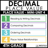 4th Grade Decimal Place Value Guided Math Curriculum - Dig