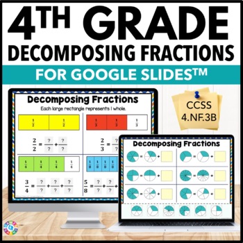 Preview of 4th Grade Decomposing Fractions Adding Unit Fractions Google Slides Worksheets