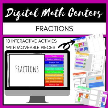 Preview of 4th Grade Digital Math Centers: Fractions | Google Classroom