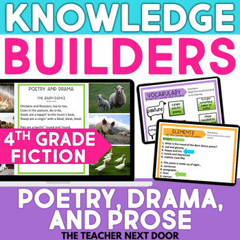 4th Grade Digital Reading Elements Of Poetry Drama And