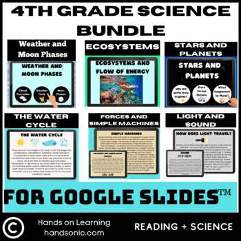Preview of 4th Grade Digital Science Units for Google Slides Bundle