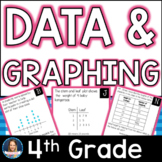 4th Grade Data and Graphing Activity