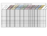 4th Grade ELA B.E.S.T. Standards Mastery Tracker *Editable*