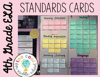 Preview of 4th Grade ELA CCSS Standards Cards