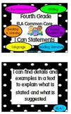 4th Grade ELA Common Core I Can Statements Posters