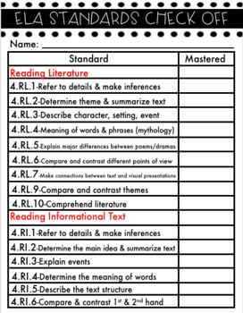 4th Grade ELA Common Core Standards Checkoff List by Teachin' for the Stars