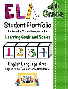 Preview of 4th Grade ELA Growth Mindset Activities - Coloring Pages for Differentiation