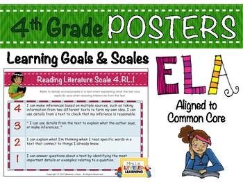 Preview of 4th Grade ELA Marzano Learning Goals and Scales Posters for Differentiation