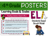4th Grade ELA Proficiency Scale Posters Differentiation - 