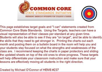 Preview of 4th Grade ELA Target Goals & "I Can" objectives for CCSS